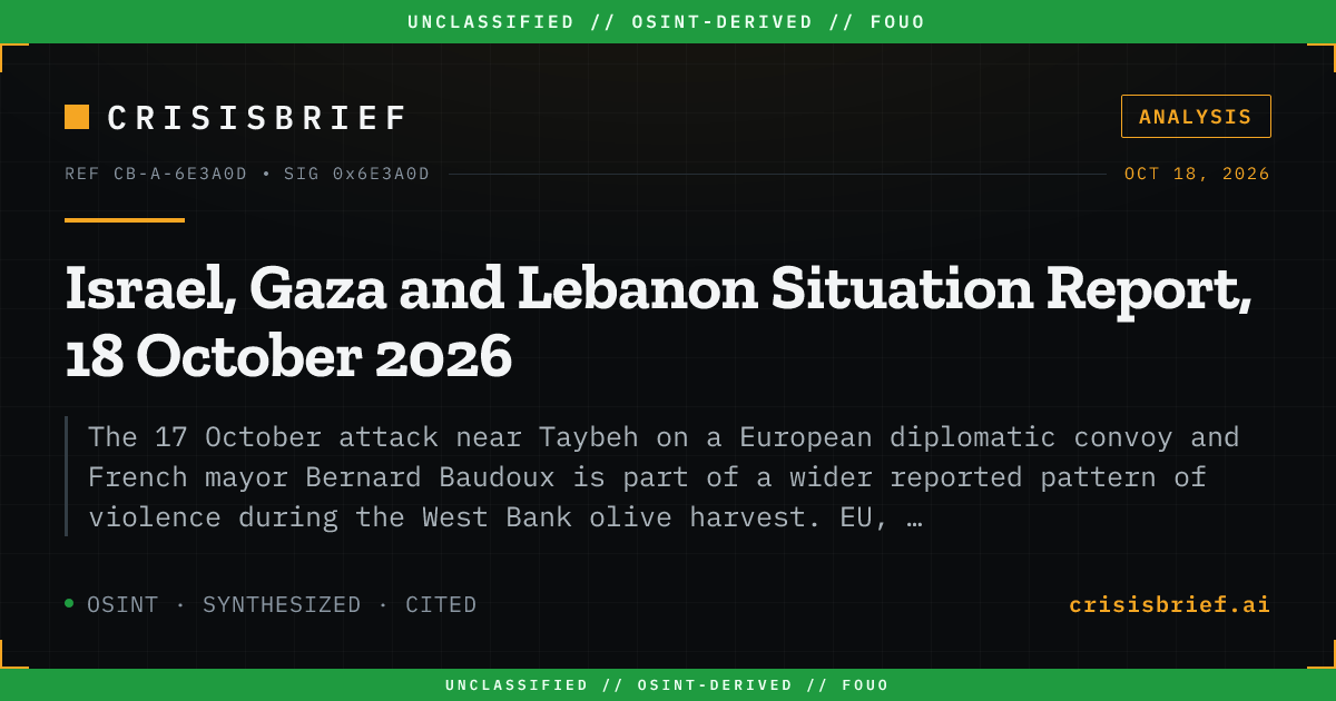Israel, Gaza and Lebanon Situation Report, 18 October 2026 · CrisisBrief