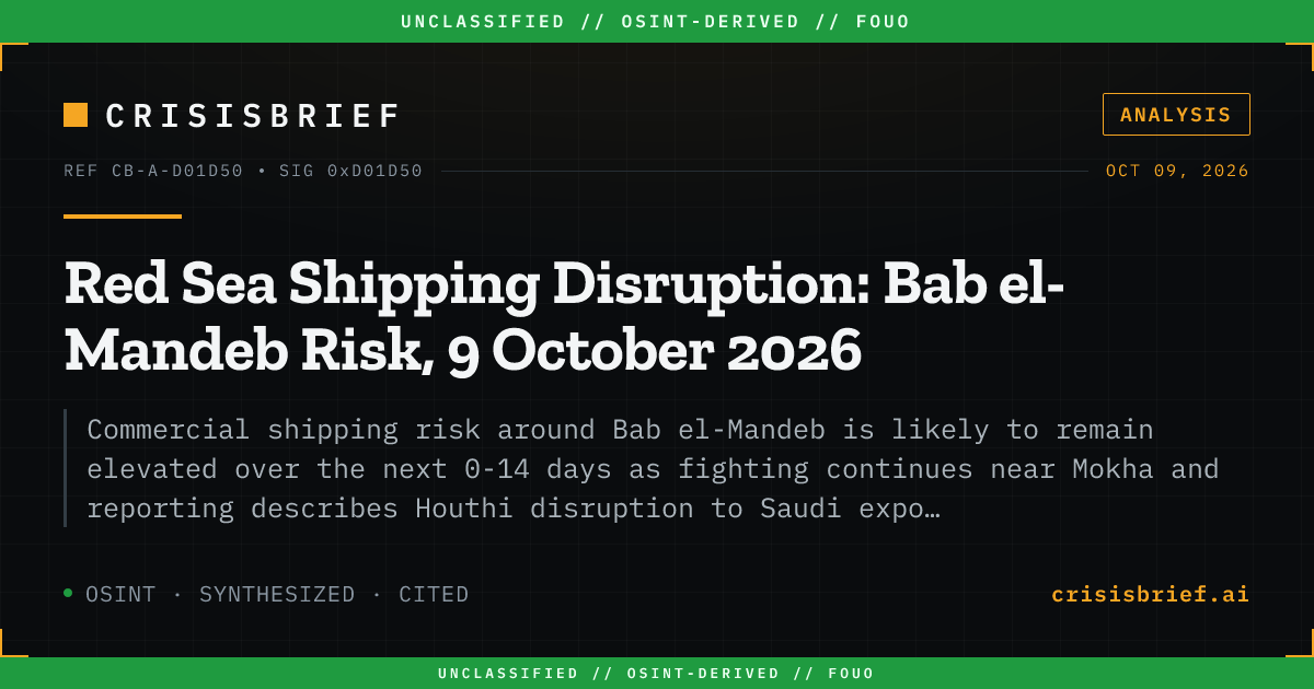 Red Sea Shipping Disruption: Bab el-Mandeb Risk, 9 October 2026 ...